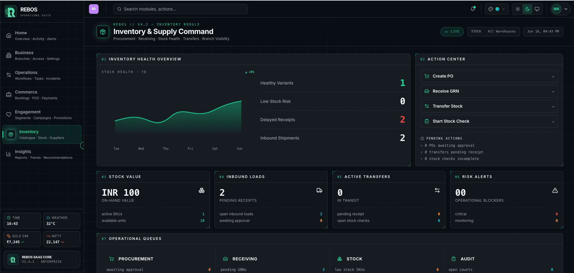 ReBOS primary dashboard